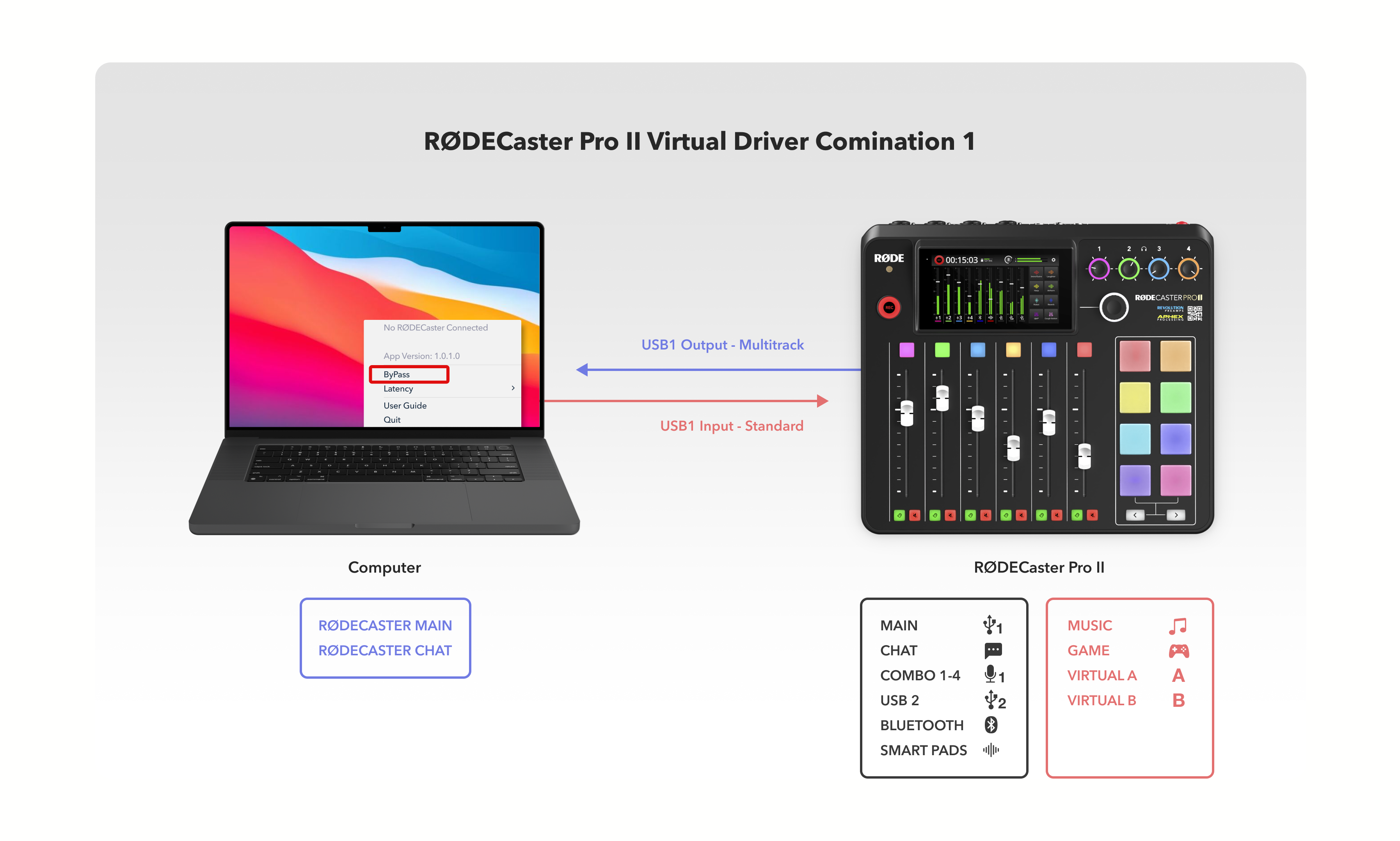RCP2 Virtual Driver Graphics_01_FA_897x539px.png