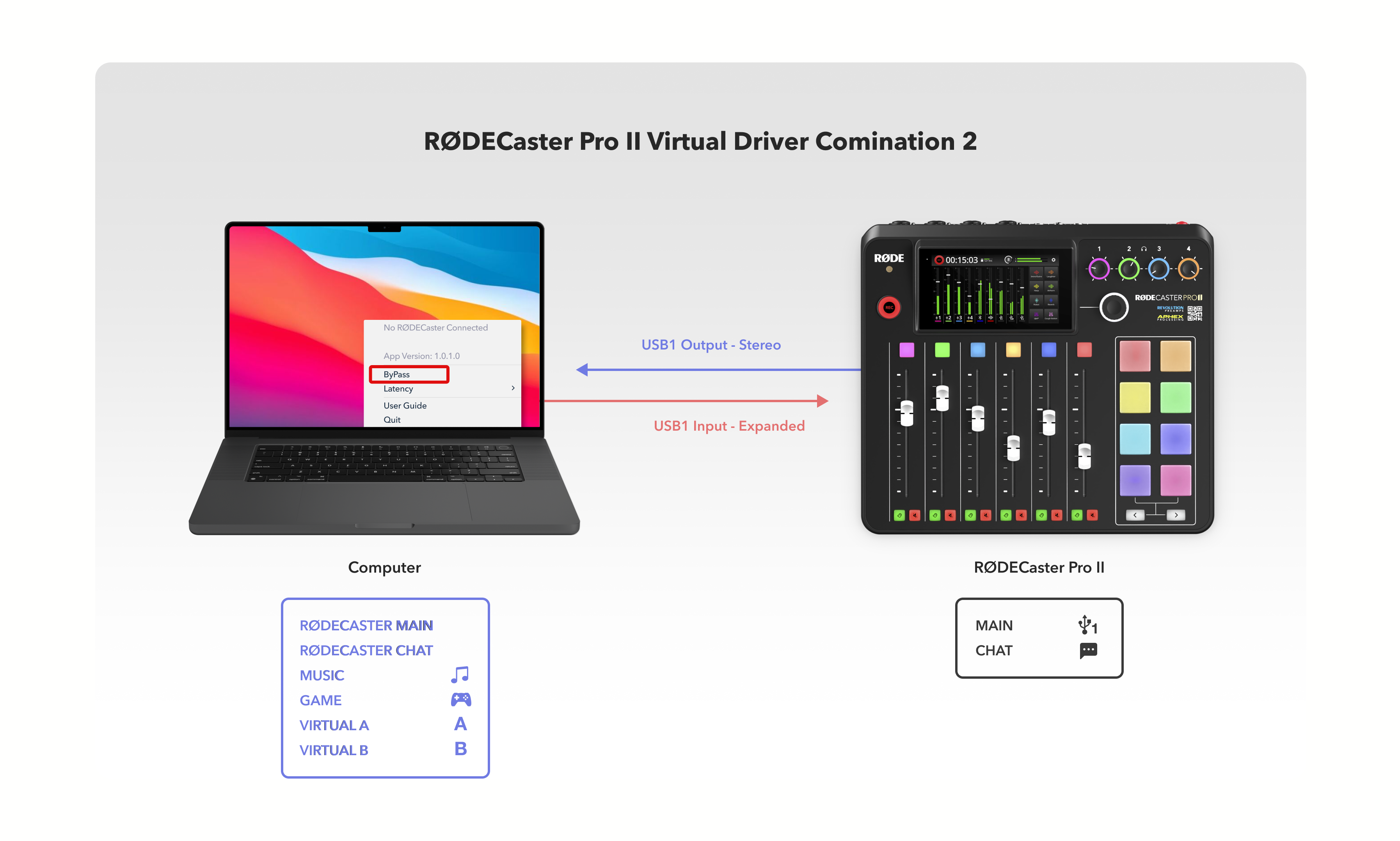 RCP2 Virtual Driver Graphics_02_FA_897x539px.png