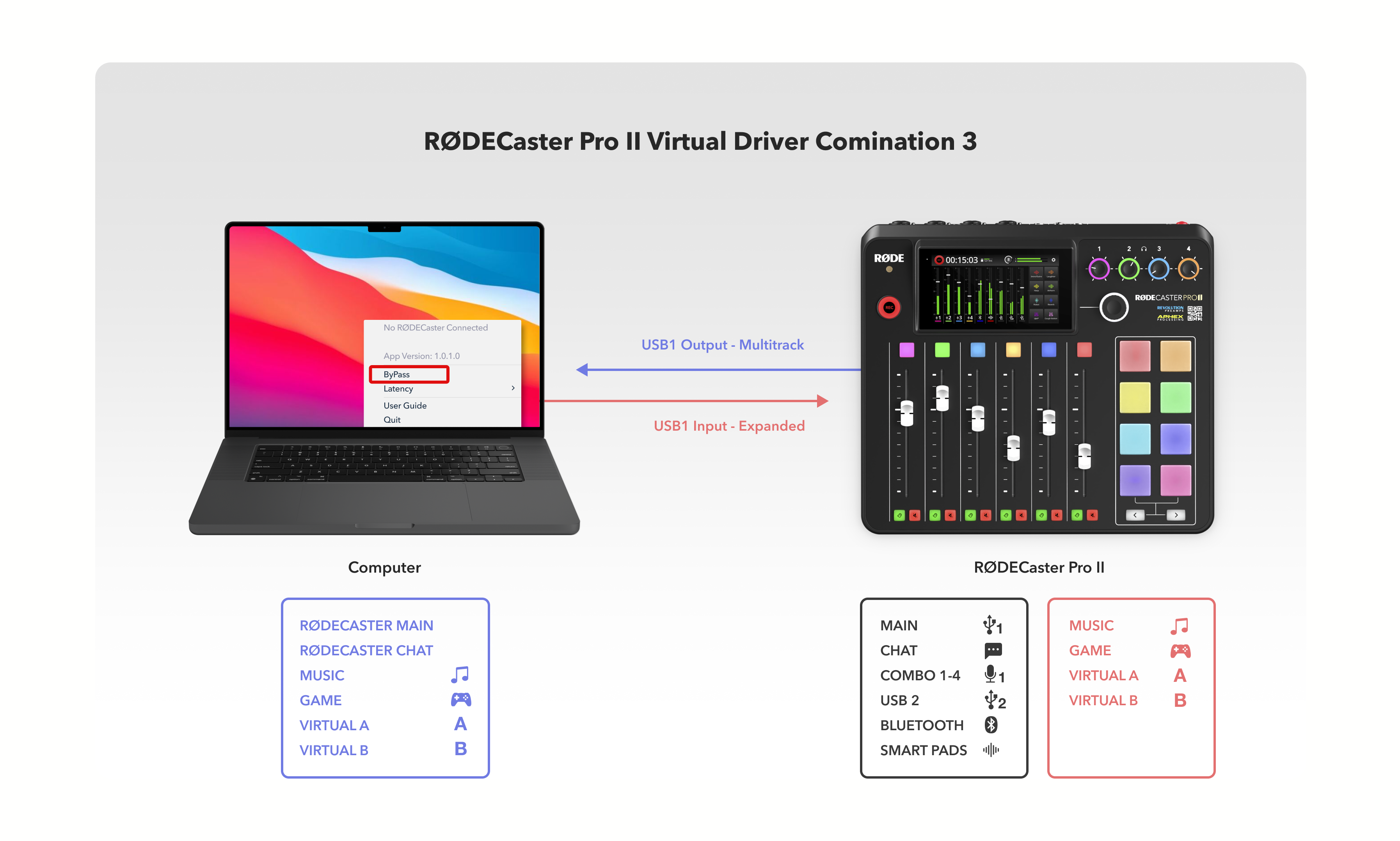 RCP2 Virtual Driver Graphics_03_FA_897x539px.png