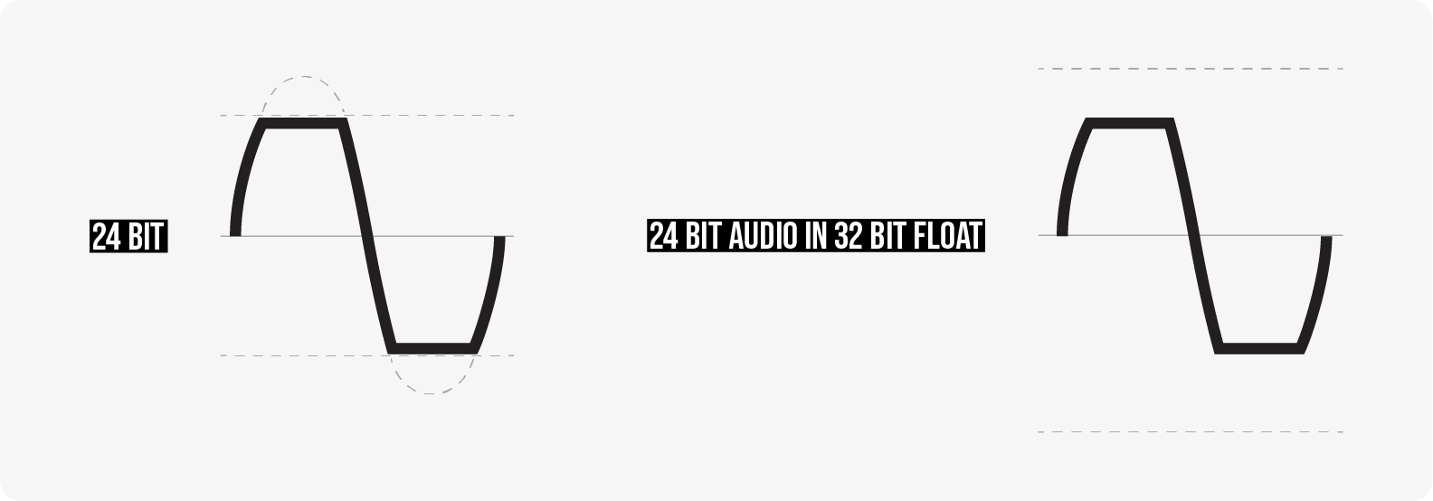 24 bits y 32 bits (1).png