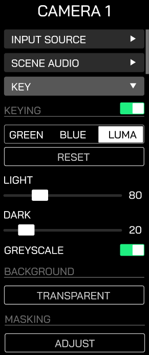 Luma Key controls