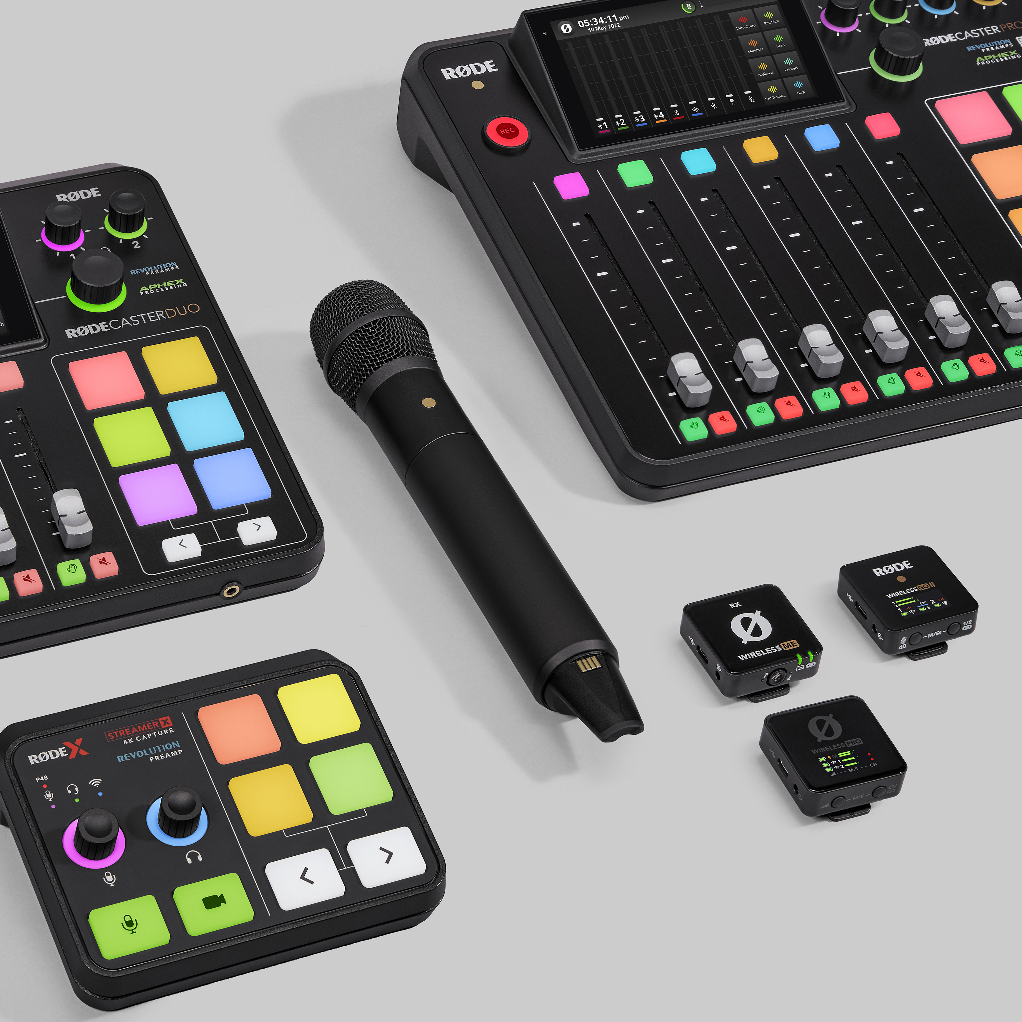 RØDE wireless ecosystem
