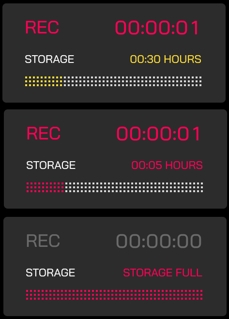 RØDECaster Video storage alert on multiview