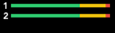 Split mode icon