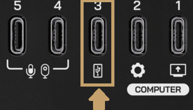 USB storage port on the RØDECaster Video