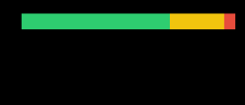 Merge mode icon